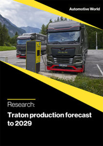 Traton production forecast to 2029