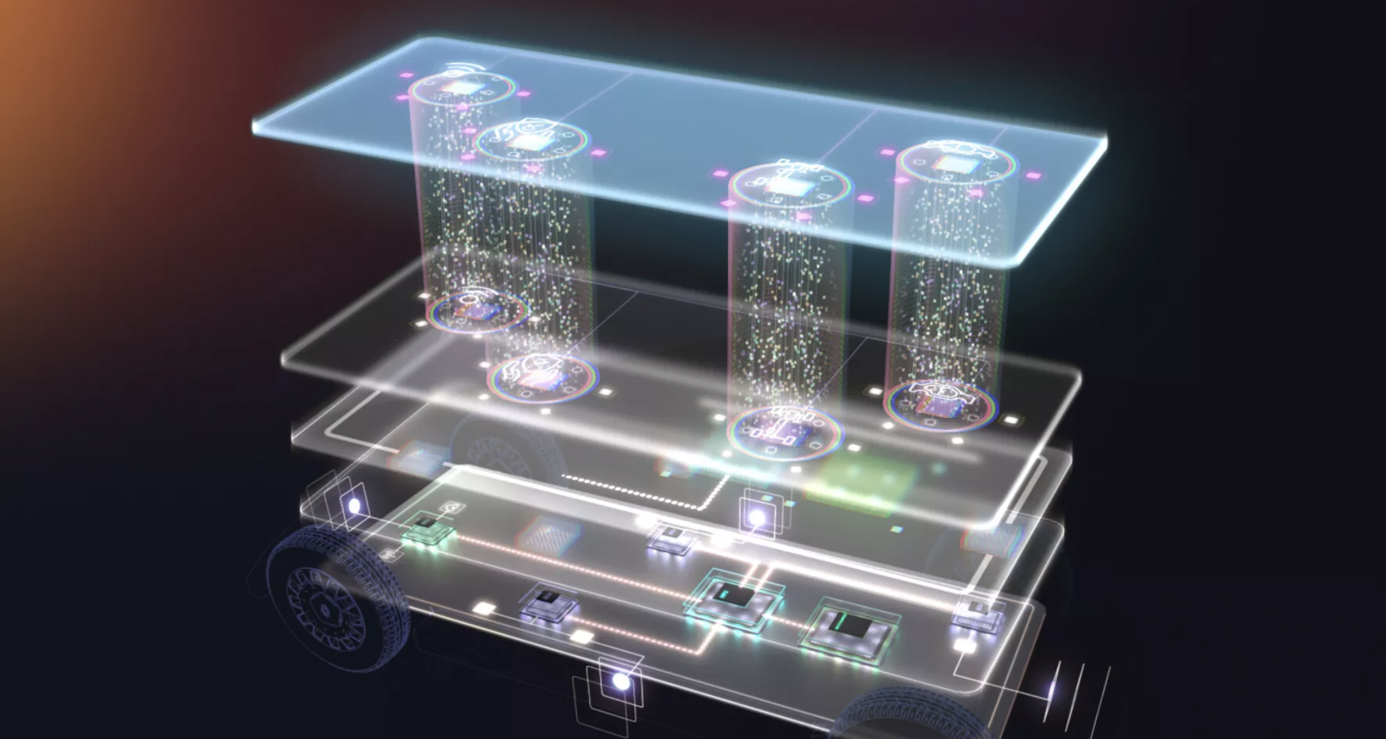 Software-defined vehicle (SDV)
